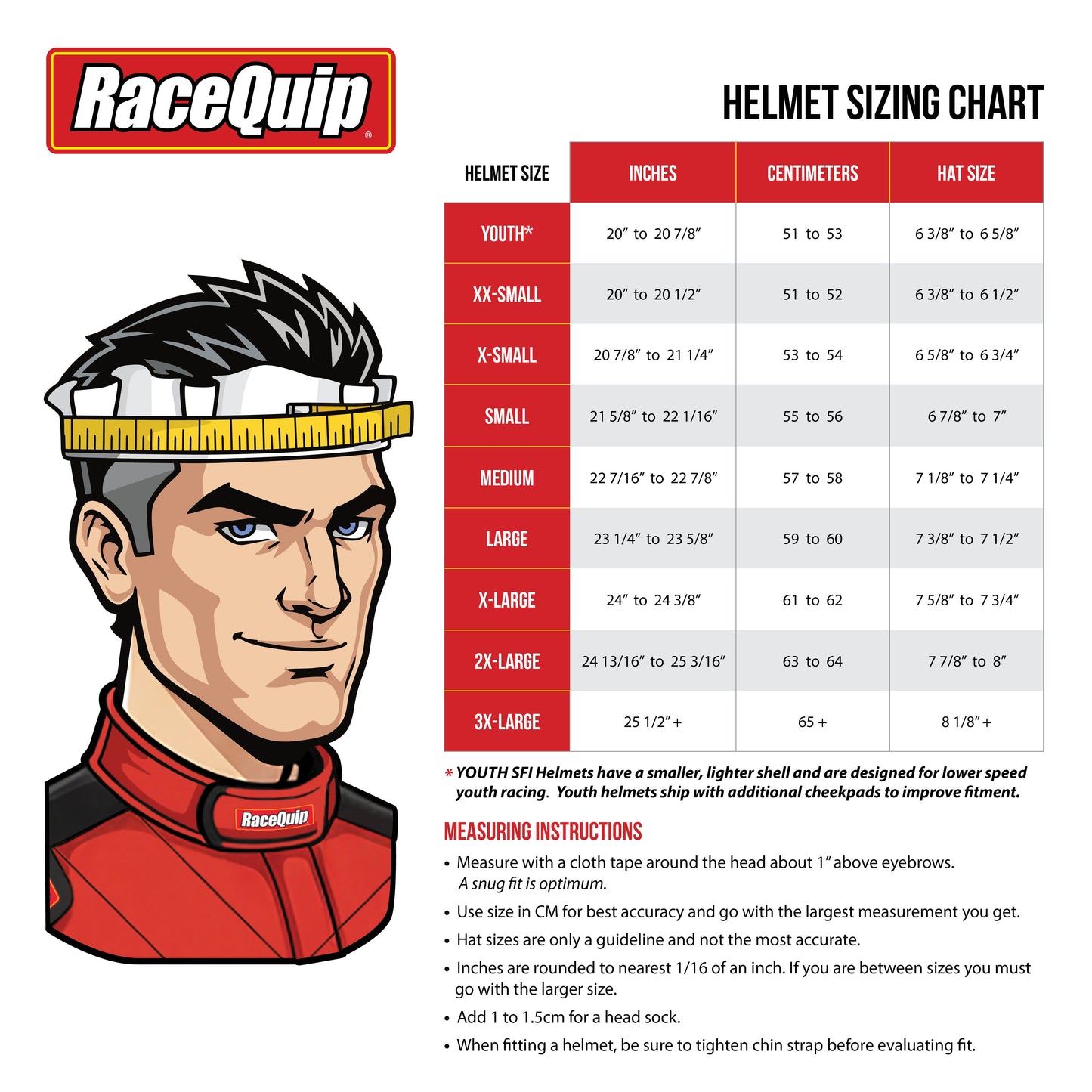RaceQuip PRO25 Full-Face Helmet