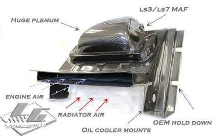 LG C6 Super Ram CAI System