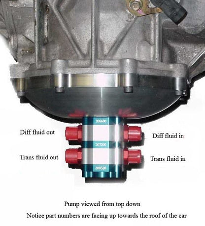 LG Differential & Transmission Cooler Kit